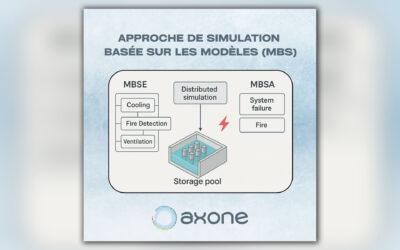 La simulation peut-elle faire plus ?