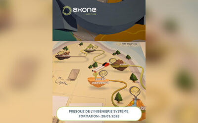 Fresque de l’Ingénierie Système