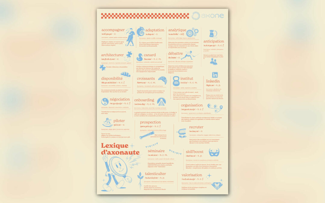 Le lexique des AXONAUTES